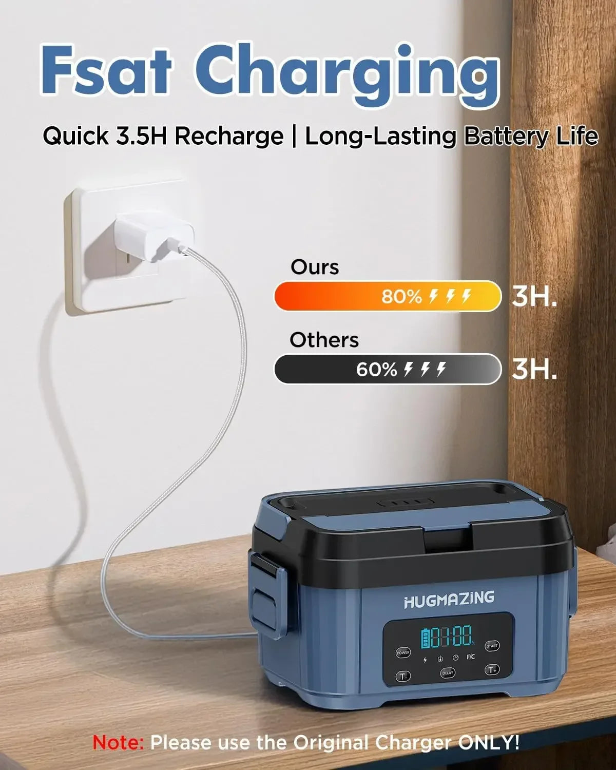 Cordless Electric Lunch Box for Adults, Men & Women – Rechargeable Self-Heating Food Warmer with 1.2L SS Container, Battery-Powe
