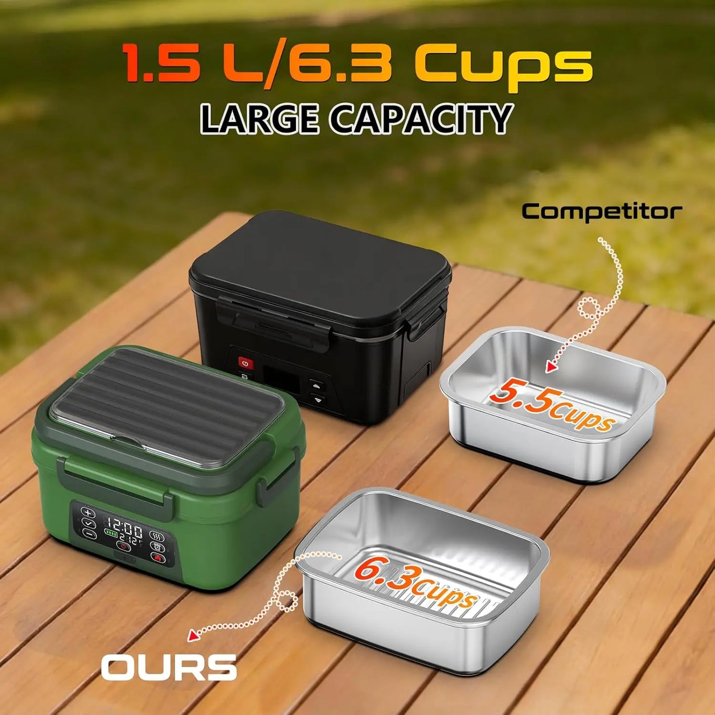 Portable Electric Lunch Box with 20000mAh Battery, Smart Timer, Adjustable Temperature, Leakproof Design