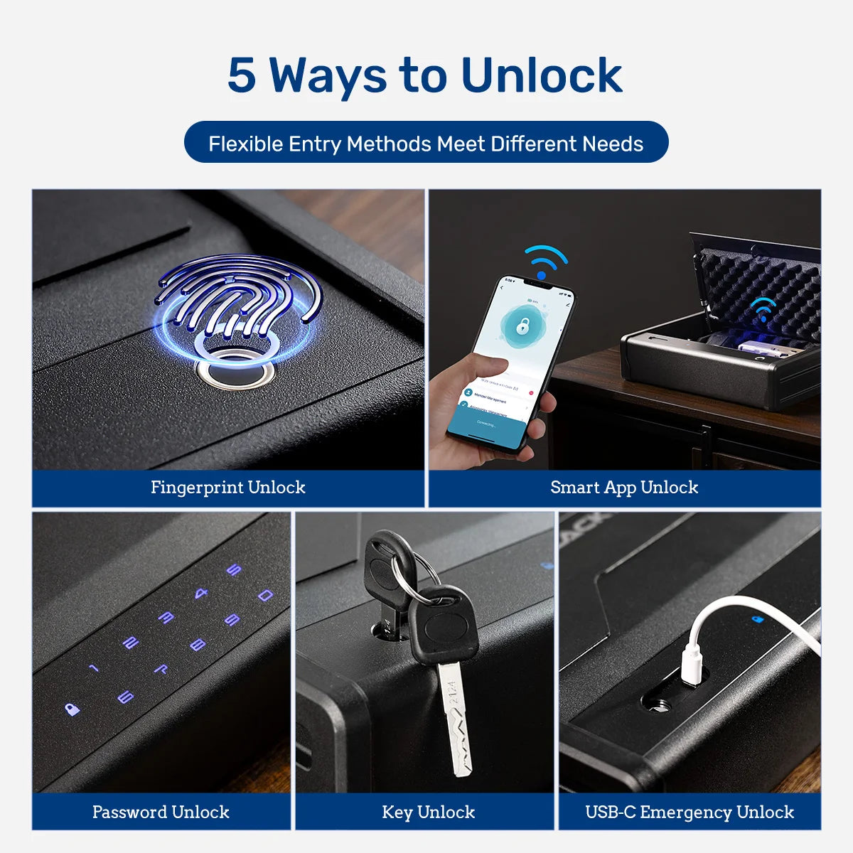 Blacksmith Biometric Pistol Safe Gun Locker Box w/ APP Control and Fingerprint 5-Quick Access Handgun Safe for 2 Pistols