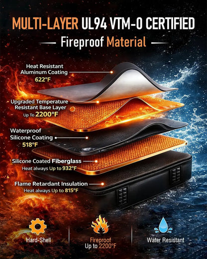 Hard-Shell Fireproof Document Safe with Lock, Waterproof File Box for Documents, Laptops, Passports - Black