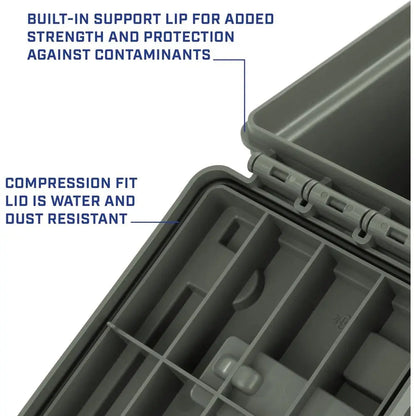 12713 Storage Bins With Lids, 2-Pack Stackable Storage Bins, Made in USA, Lockable and Water-Resistant Containers with Lids, Pla