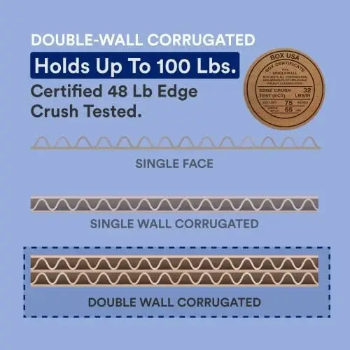 18x18x18 Double Wall Corrugated Boxes with Handoles, Pack of 10 for Shipping, Moving, Storage