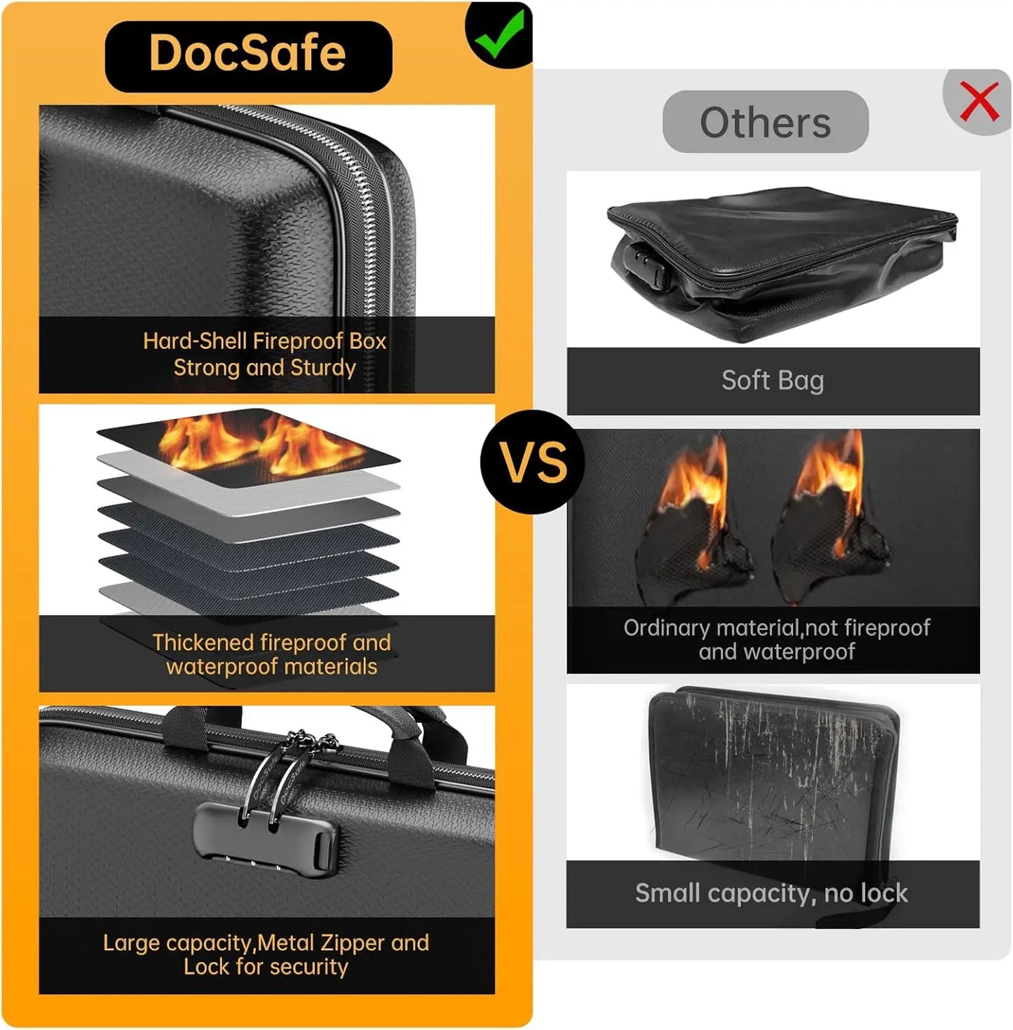 Fireproof Document Organizer with Lock, Hard-Shell Case for Important Files, Laptop Storage, Portable Home Office Travel Safe