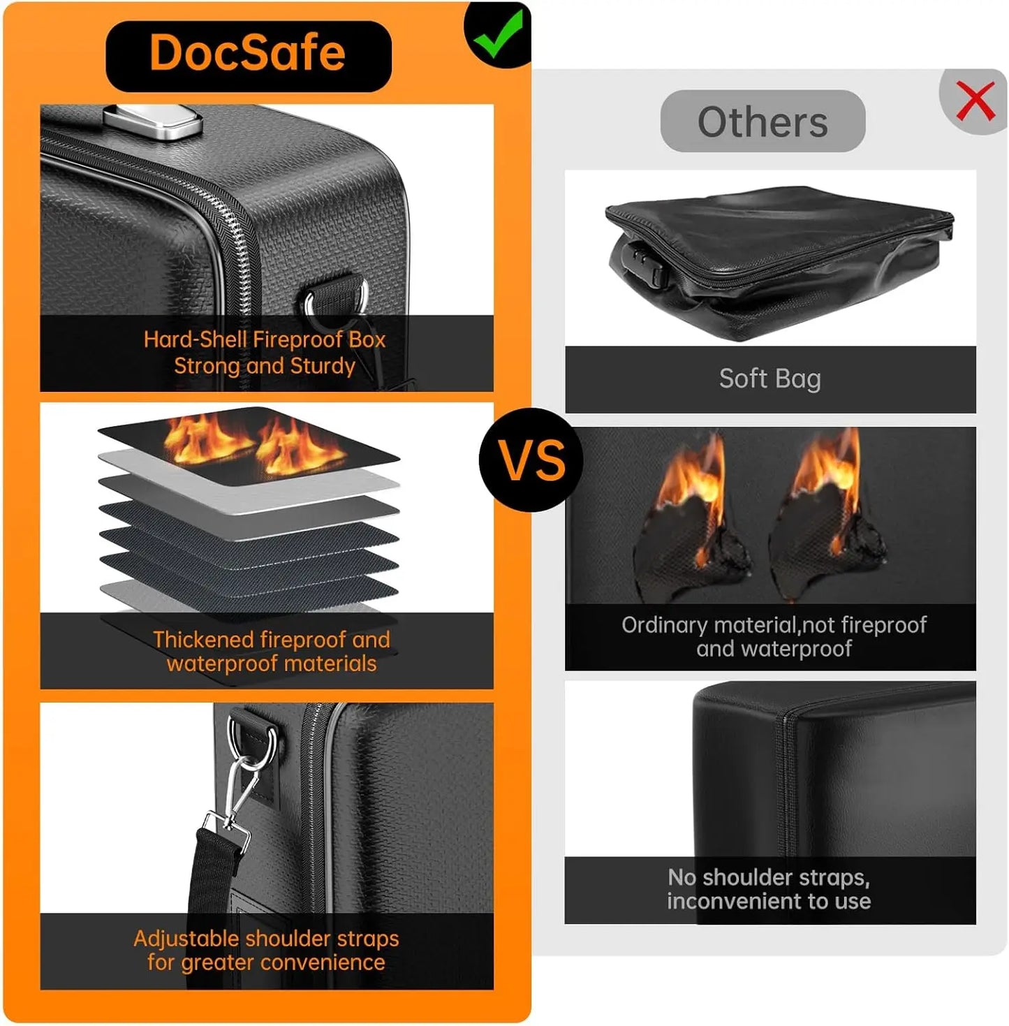 Fireproof Document Box with Lock, Water Resistant Hard Case for Important Files, Laptop Storage in Home Office Travel